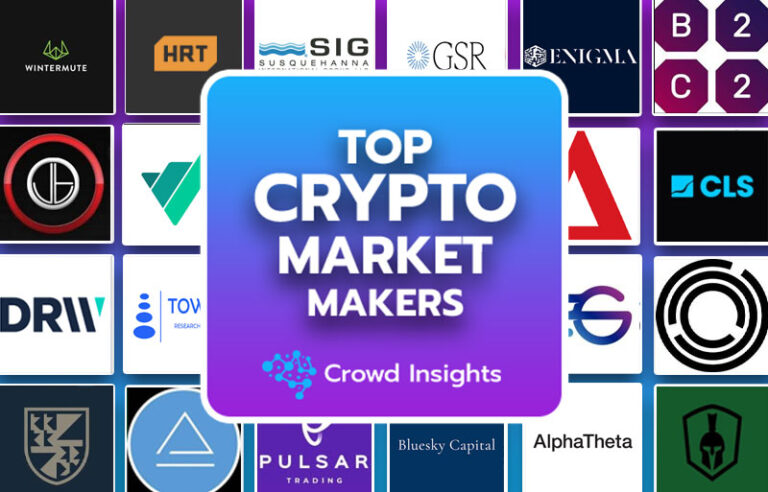 Top Crypto Market Makers